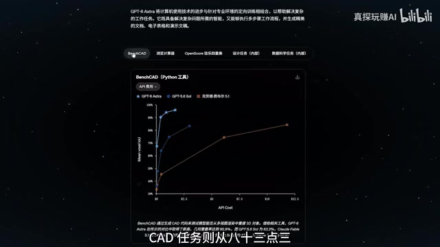 提高到41.4