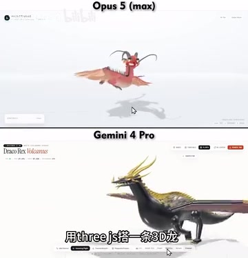Gemini 4 Pro vs. Opus 5 Max: Who Builds a Better 3D Dragon with Three.js?