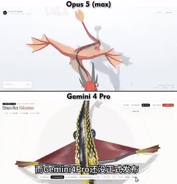 结果Gemini确实跟得上两个基本一个水准