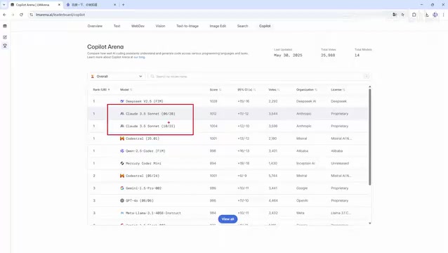 What Is Cursor? How This AI-Native Code Editor Differs from Traditional IDEs
