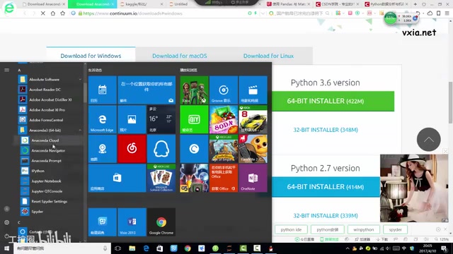 These executable programs
