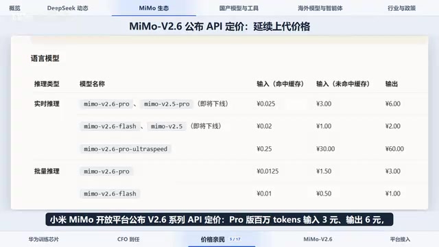 DeepSeek三连发、小米MiMo V2.6登顶开源、Grok 4.7逼近Opus