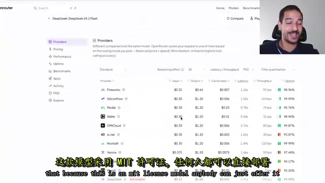 MIT许可证模型任何人都能提供服务,不同于Kimi K3等开源权重模型
