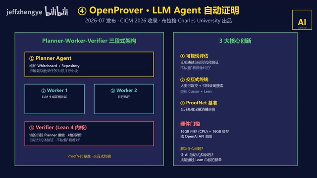 OpenProver的Planner重做机制