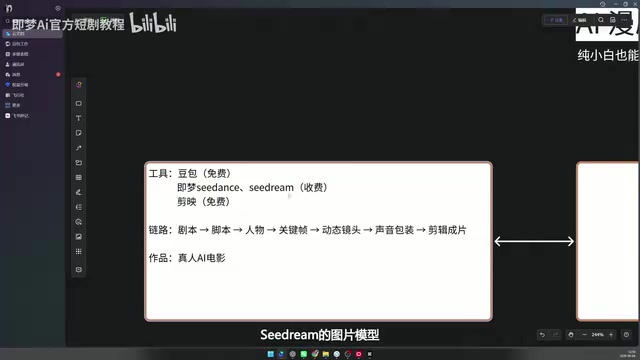 即梦Agent做AI短剧/漫剧全流程实操:零基础也能低成本成片
