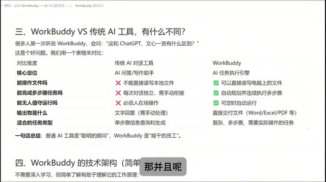 传统AI一问一答的局限