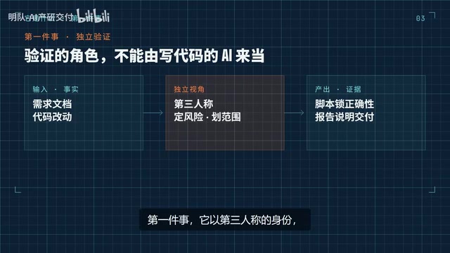 从需求文档和代码改动的事实出发