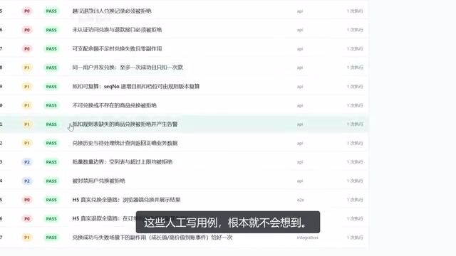 它自动完成需求梳理