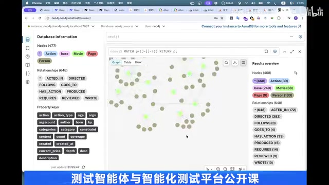 不同的文档丢进去