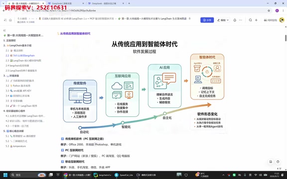 Office2000