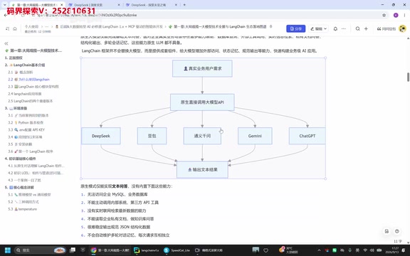 用代码直接实现的局限