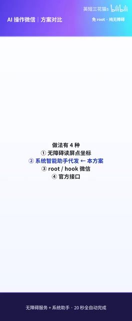 免root让AI自己发微信消息:4种技术思路原理对比