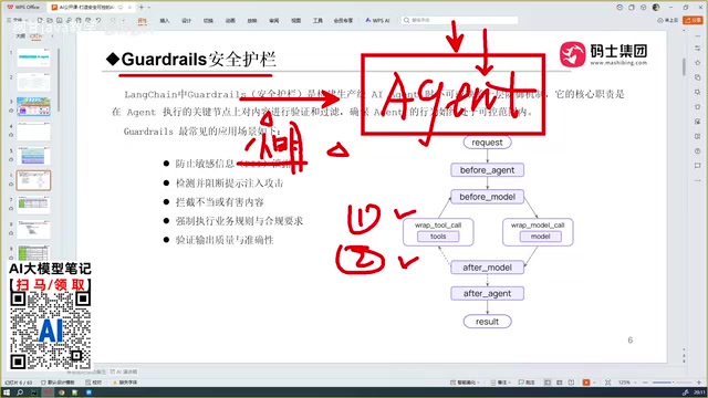 AI Agent Security Guardrails in Practice: Permission Control, Input/Output Validation, and Risk Isolation