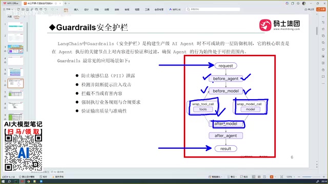 模型调用完成之后的处理