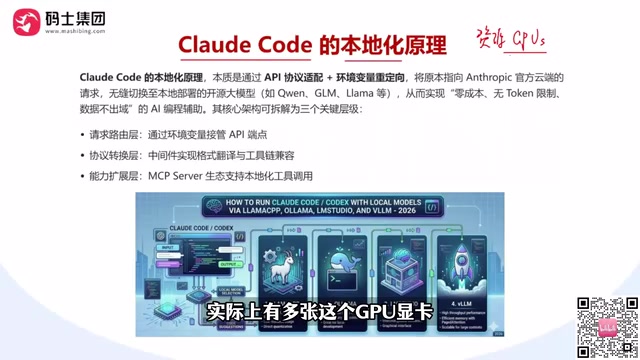 Claude Code本地化部署指南:用本地模型跑CC省Token