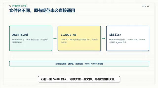 可以少搬一些文件