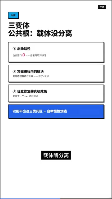 识别不出这三类死区