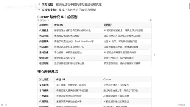 使用传统 IDE 与 Cursor 的差异