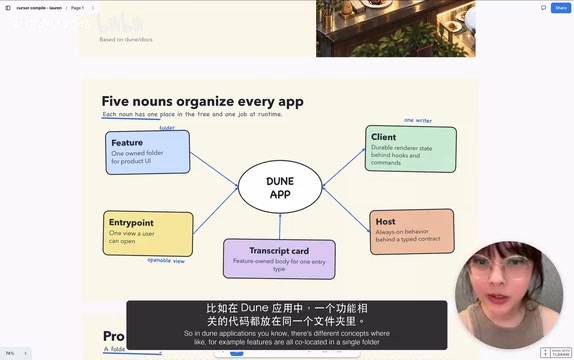 Dune应用中,功能被集中放在单一文件夹,并有严格的边界约束