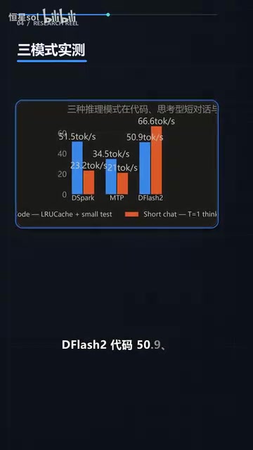 长文25.4
