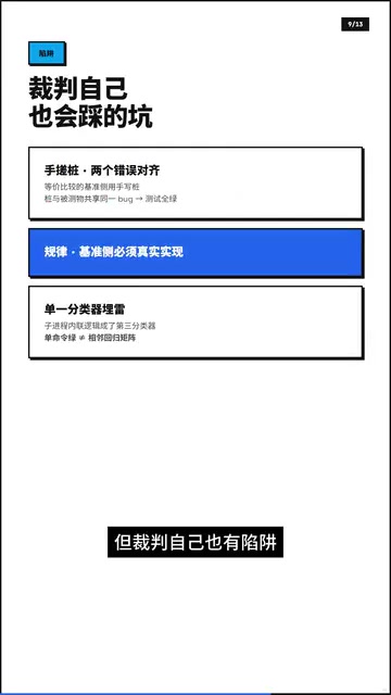 手搓桩,等价比较的基准测,用了手写桩