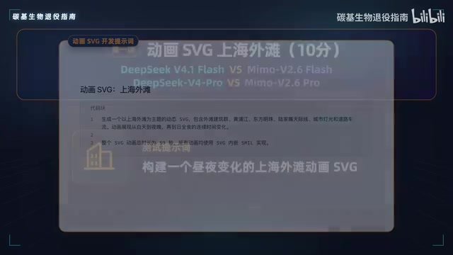 小米MiMo-V2.6双模实测:Flash惊喜,Pro成谜