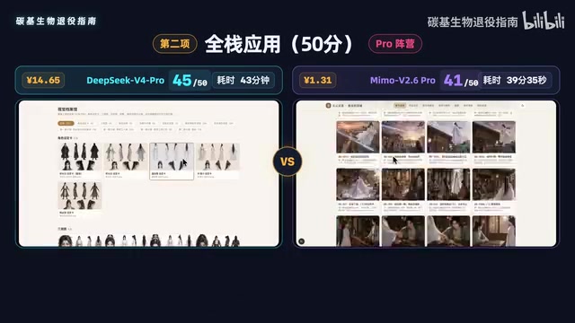 号称对标 Kimi K3 的 Pro 出现 404 错误，实现比自家 Flash 还单薄