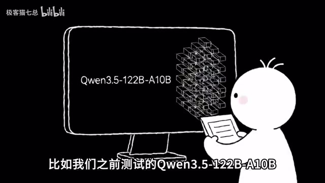 122B是总参数