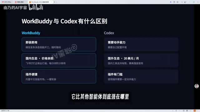 我已经整理成了一张表