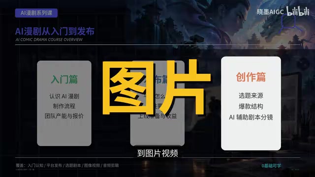 视频 配音 剪辑