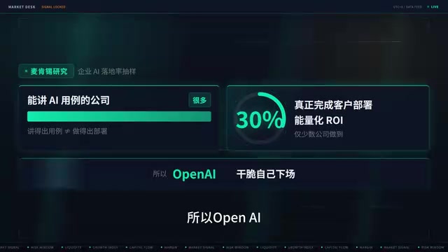 模型公司干脆自己下场