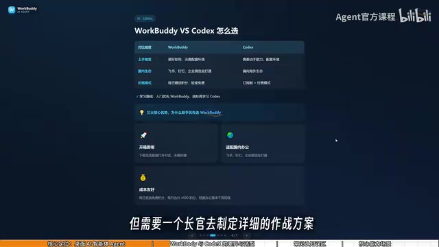去制定详细的作战方案