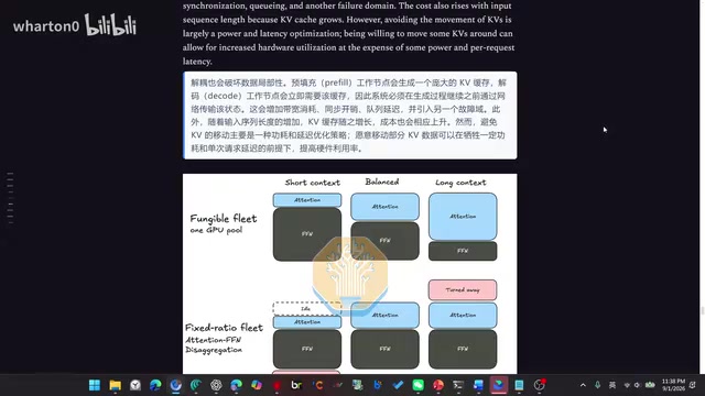 随着输入序列长度增加KV缓存随之增长