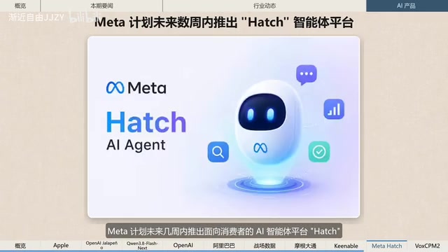 推出面向消费者的