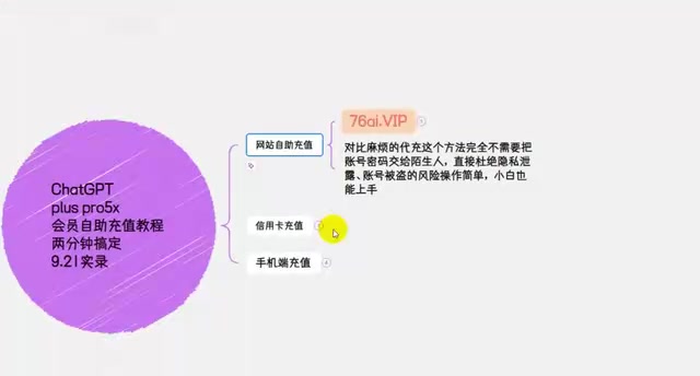 第二种充值方式信用卡充值