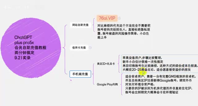 适合愿意接受一家的朋友