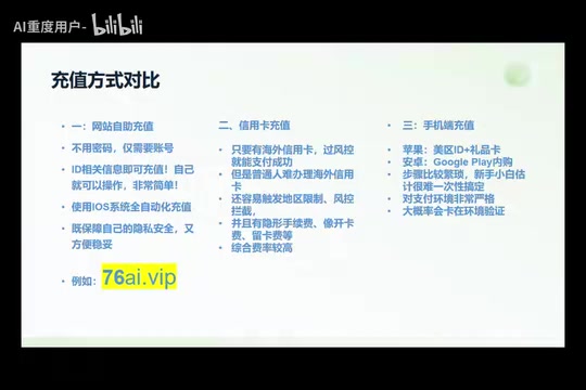 GPT Plus/Pro国内充值方式对比与选择指南