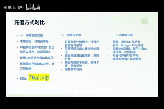 支付方式对比