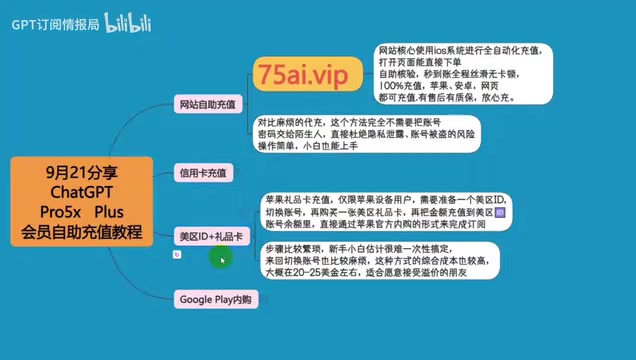 宣传美区ID充值方式