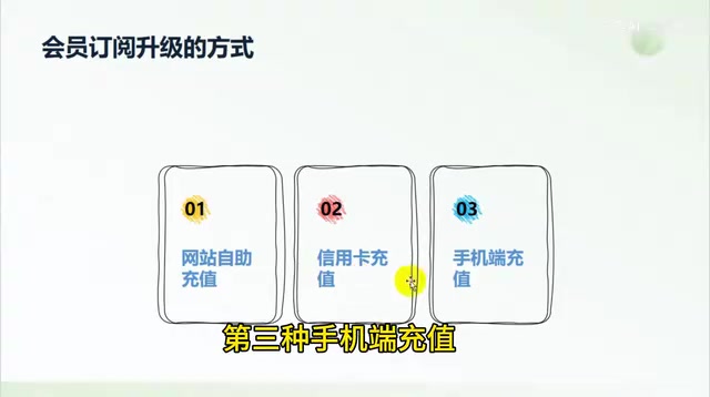 首先我们来看第一种