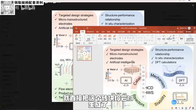 GPT-6 Astra实测:论文配图1:1还原并转可编辑PPT