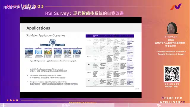 比如说这种coding对吧