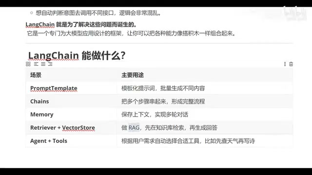 大模型能力有限，会存在幻觉