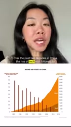 China's tech rise accompanied by household income growth