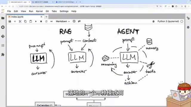 A technical framework