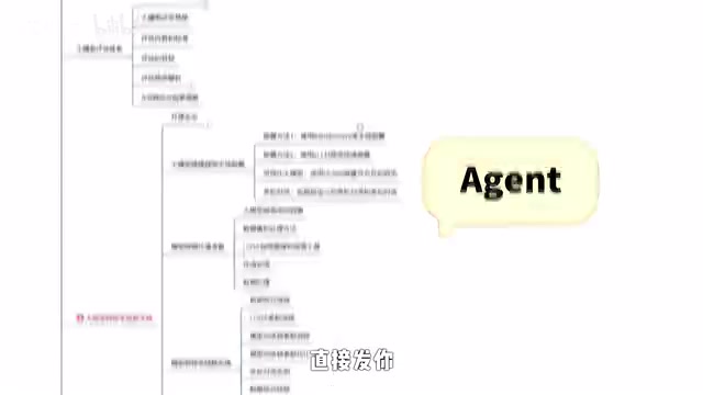 AI Agent Developer Roadmap: A 4-Stage Learning Path from Zero to Project-Ready