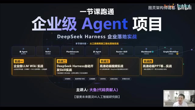 从零搭建企业级AI Agent:核心概念与四阶段学习路线拆解