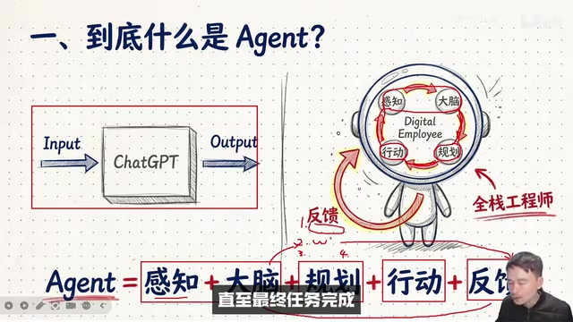 Java开发者入门AI Agent:Spring AI Alibaba框架实战指南
