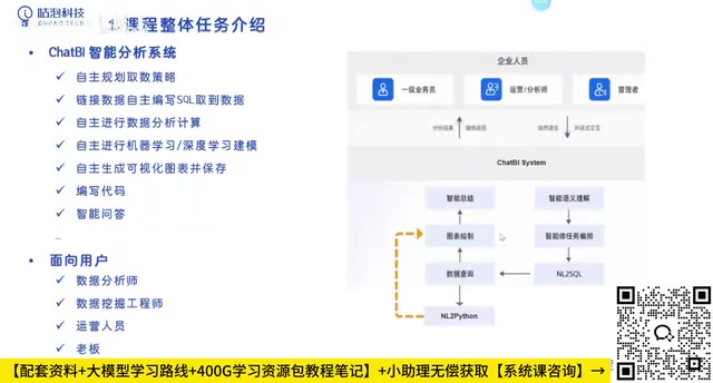 去年双十一销量数据