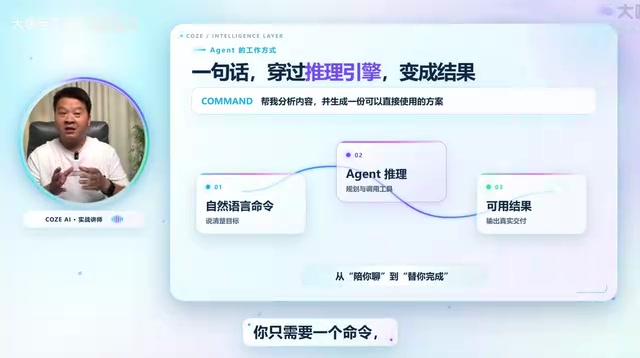 Coze扣子智能体实操指南:从零搭建AI自动化工作流